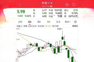 洛里：离开是因热刺需要新东西，2019年他们专注于新球场而非足球